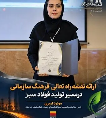 ارائه نقشه راه تعالی فرهنگ سازمانی در مسیر فولاد سبز