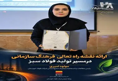 ارائه نقشه راه تعالی فرهنگ سازمانی در مسیر فولاد سبز