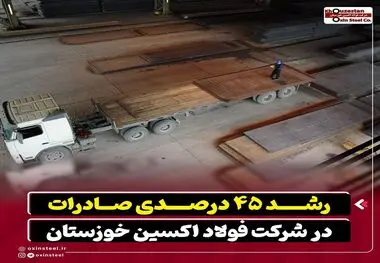 رشد ۴۵ درصدی صادرات در شرکت فولاد اکسین خوزستان