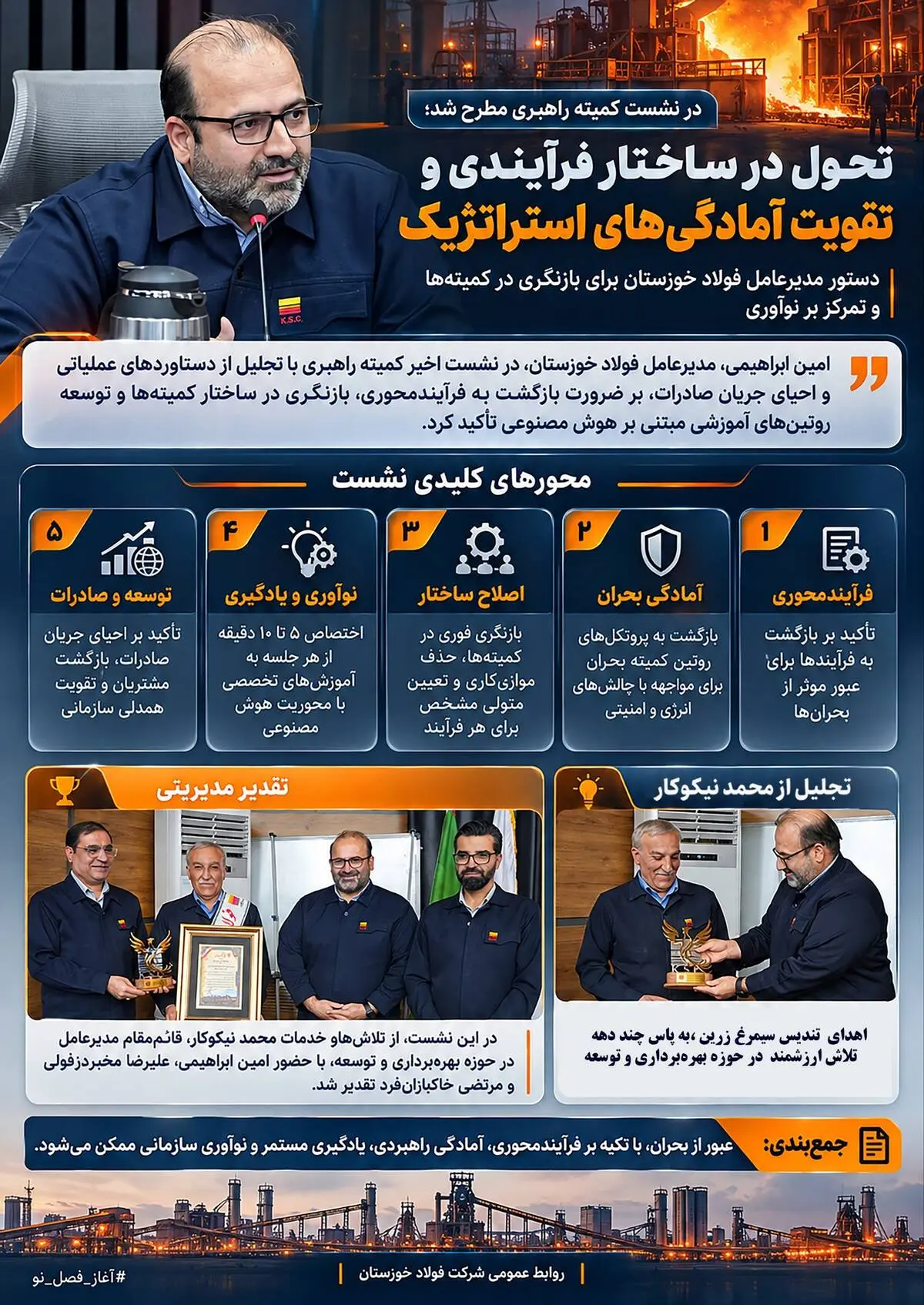 تحول در ساختار فرآیندی و تقویت آمادگی‌های استراتژیک؛ دستور مدیرعامل فولاد خوزستان برای بازنگری در کمیته‌ها و تمرکز بر نوآوری
