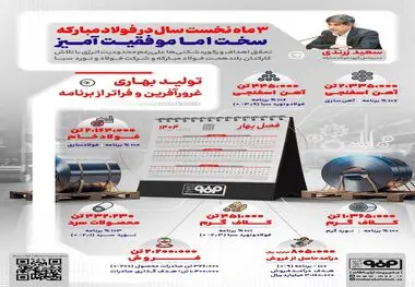 فولادینفو: ۳ ماه نخست سال در فولاد مبارکه؛ سخت اما موفقیت آمیز

