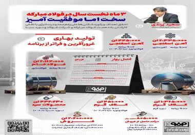 فولادینفو: ۳ ماه نخست سال در فولاد مبارکه؛ سخت اما موفقیت آمیز

