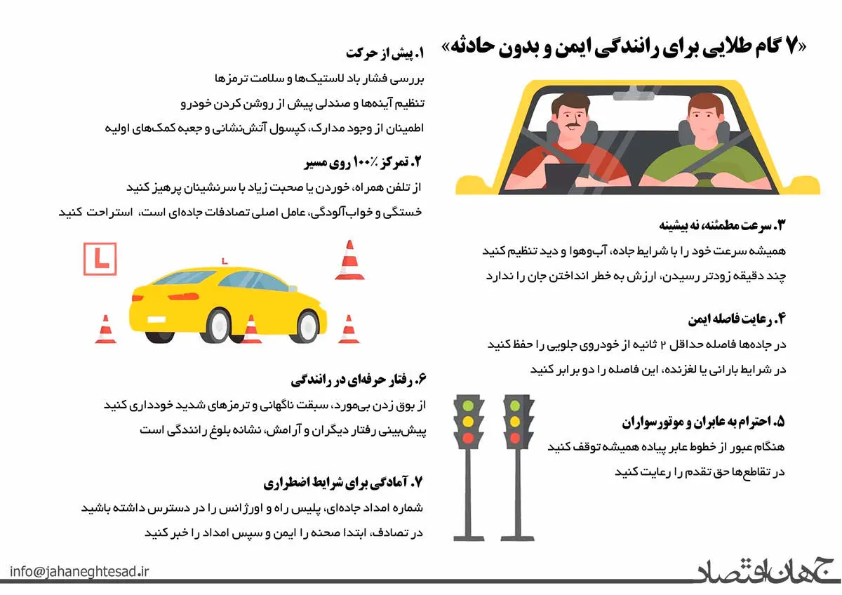 ۷ گام طلایی برای رانندگی ایمن