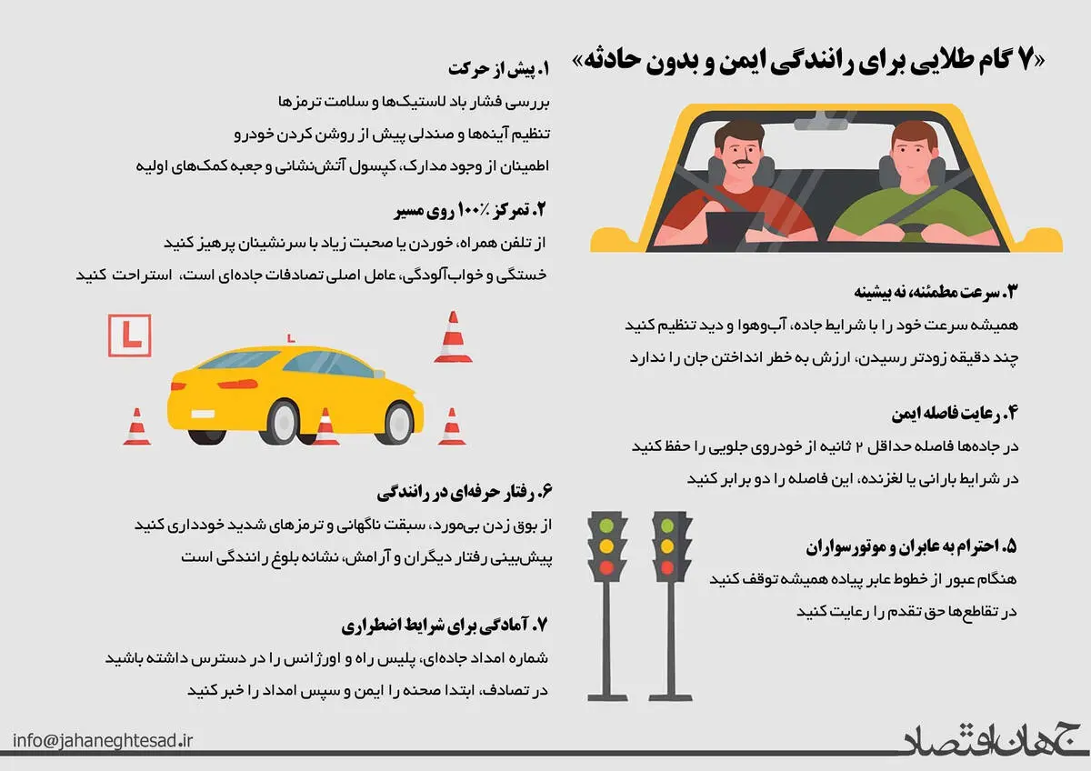 ۷ گام طلایی برای رانندگی ایمن