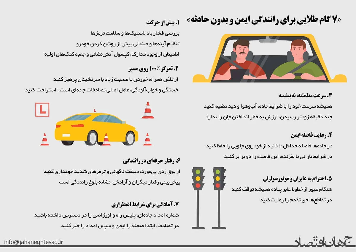 ۷ گام طلایی برای رانندگی ایمن