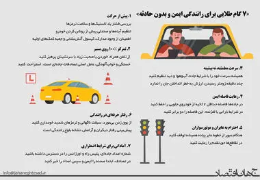 ۷ گام طلایی برای رانندگی ایمن