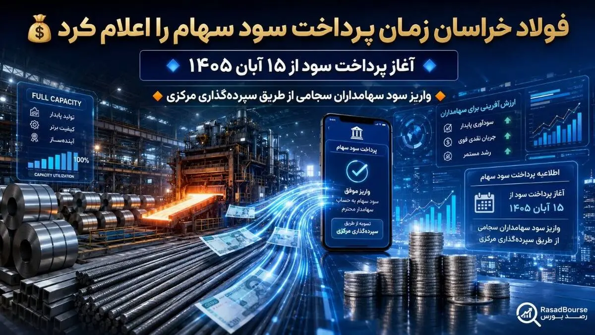 فولاد خراسان زمان بندی پرداخت سودسهام سال ۱۴۰۴ را اعلام کرد