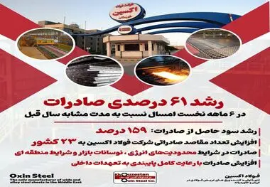 فولاد اکسین خوزستان بار دیگر درخشان ظاهر شد
