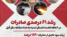 فولاد اکسین خوزستان بار دیگر درخشان ظاهر شد