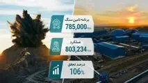 تحقق ۱۰۶ درصدی برنامه تأمین سنگ‌آهن در نخستین ماه سال 1405 