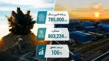 تحقق ۱۰۶ درصدی برنامه تأمین سنگ‌آهن در نخستین ماه سال 1405 