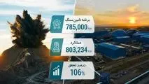 تحقق ۱۰۶ درصدی برنامه تأمین سنگ‌آهن در نخستین ماه سال 1405 