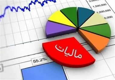 کدام مودیان مالیاتی مشمول پرداخت آنی مالیات ارزش افزوده شدند؟
