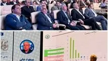 حضور مدیرعامل فولاد اکسین خوزستان در پانزدهمین رویداد جامع معدن و صنایع معدنی ایران
