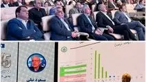 حضور مدیرعامل فولاد اکسین خوزستان در پانزدهمین رویداد جامع معدن و صنایع معدنی ایران