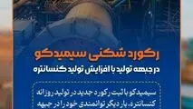 رکوردشکنی سیمیدکو در جبهه تولید با افزایش تولید کنسانتره