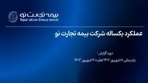 گزارش عملکرد یک‌ساله بیمه تجارت‌نو منتشر شد