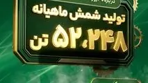 ثبت رکورد تولید ماهانه شمش فولادی در غدیر نی ریز