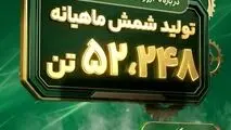 ثبت رکورد تولید ماهانه شمش فولادی در غدیر نی ریز