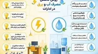 اینفوگرافی