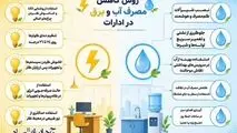 اینفوگرافی