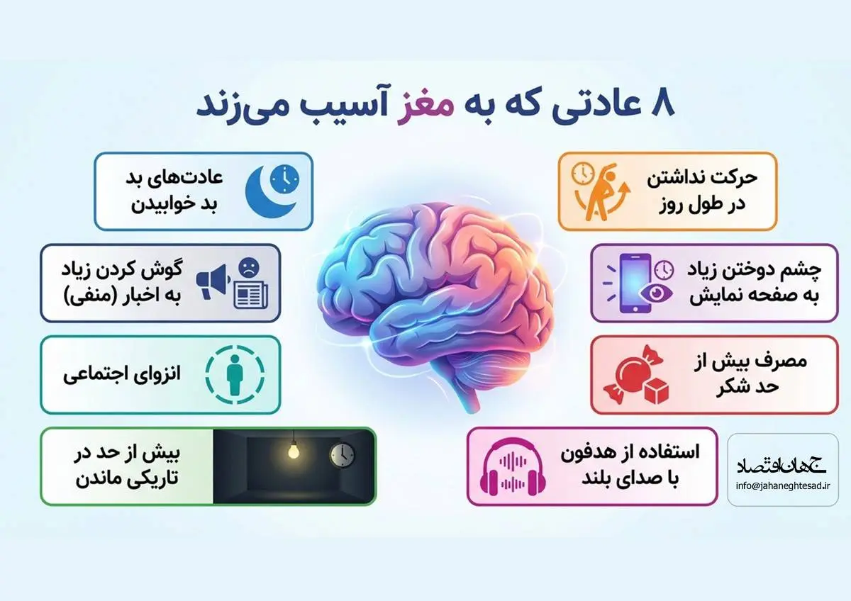 8 عادتی که به مغز آسیب می رساند