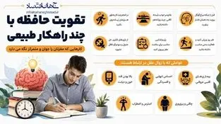 اینفوگرافی