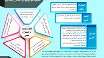 ایمنی کارگران در استخراج معادن