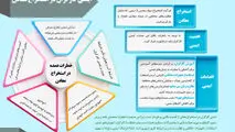 ایمنی کارگران در استخراج معادن